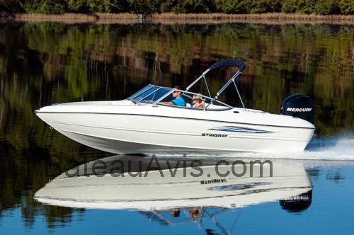 Stingray 191RX fiche technique et avis